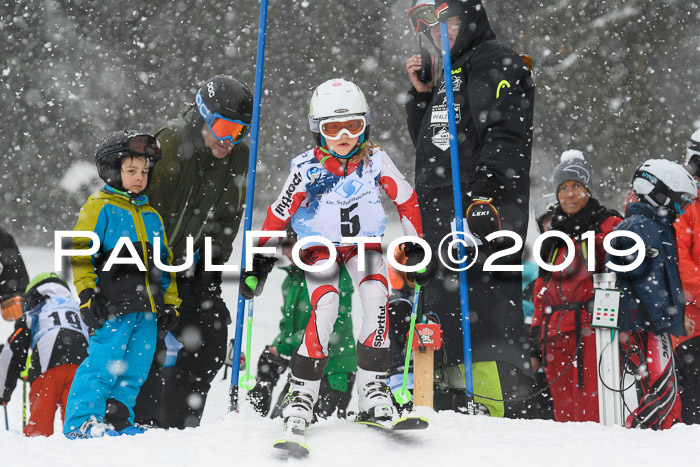 Hessische Jahrgangs Meisterschaft 2019 Kinder U8 - U10, Schüler U12 - U16 
