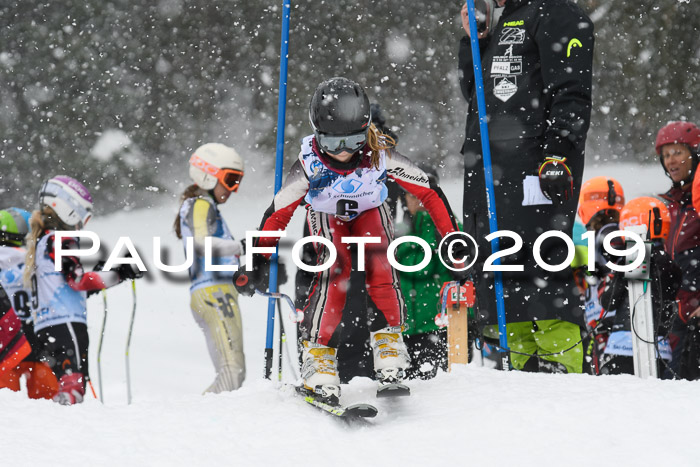 Hessische Jahrgangs Meisterschaft 2019 Kinder U8 - U10, Schüler U12 - U16 