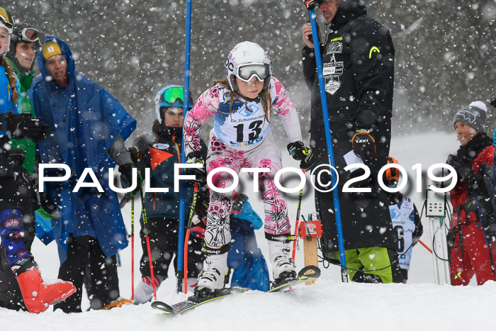 Hessische Jahrgangs Meisterschaft 2019 Kinder U8 - U10, Schüler U12 - U16 