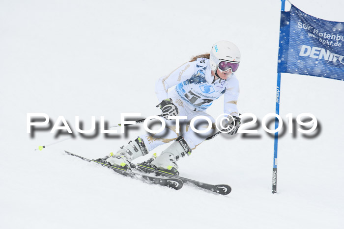 Hessische Jahrgangs Meisterschaft 2019 Kinder U8 - U10, Schüler U12 - U16 