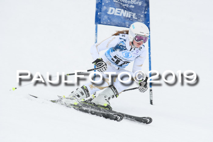 Hessische Jahrgangs Meisterschaft 2019 Kinder U8 - U10, Schüler U12 - U16 