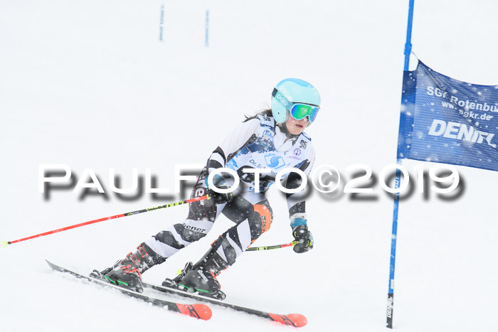 Hessische Jahrgangs Meisterschaft 2019 Kinder U8 - U10, Schüler U12 - U16 