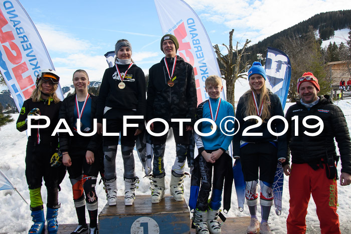 Hessische Jahrgangs Meisterschaft 2019 Kinder U8 - U10, Schüler U12 - U16 