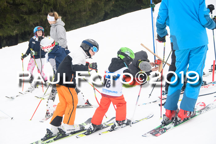 Hessische Jahrgangs Meisterschaft 2019 Kinder U8 - U10, Schüler U12 - U16 