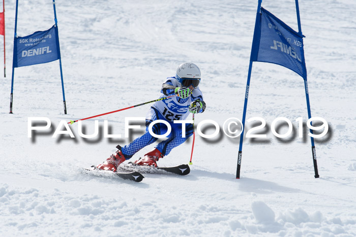 Hessische Jahrgangs Meisterschaft 2019 Kinder U8 - U10, Schüler U12 - U16 