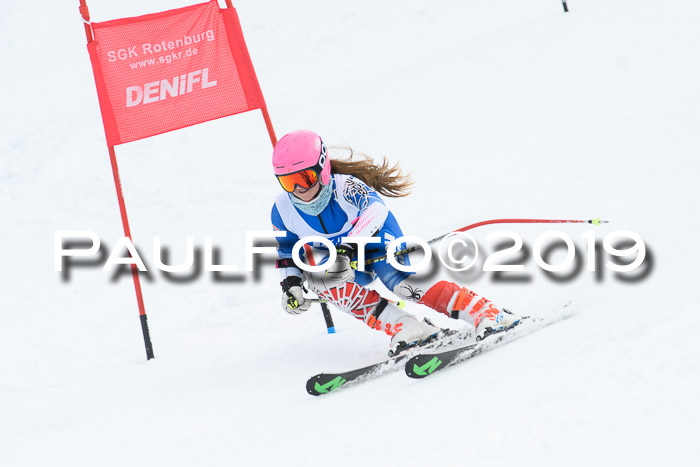 Hessische Jahrgangs Meisterschaft 2019 Kinder U8 - U10, Schüler U12 - U16 