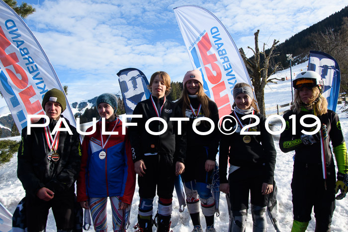 Hessische Jahrgangs Meisterschaft 2019 Kinder U8 - U10, Schüler U12 - U16 