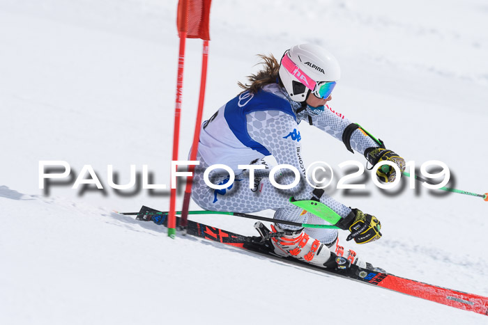 Ländervergleich Bayern-Tirol-Südtirol RS 2019
