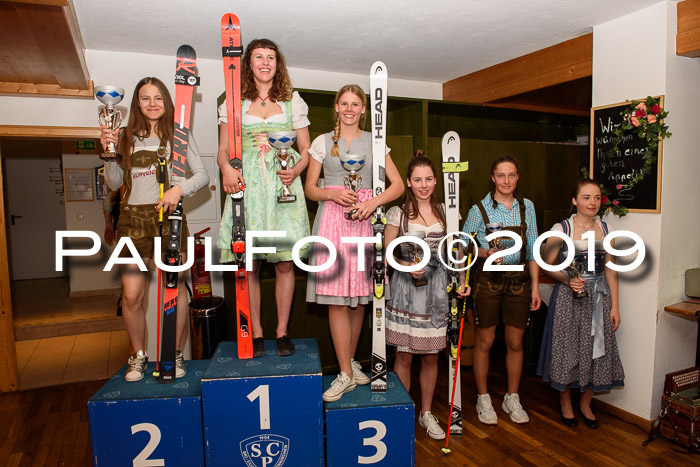 Ländervergleich Bayern-Tirol-Südtirol RS 2019