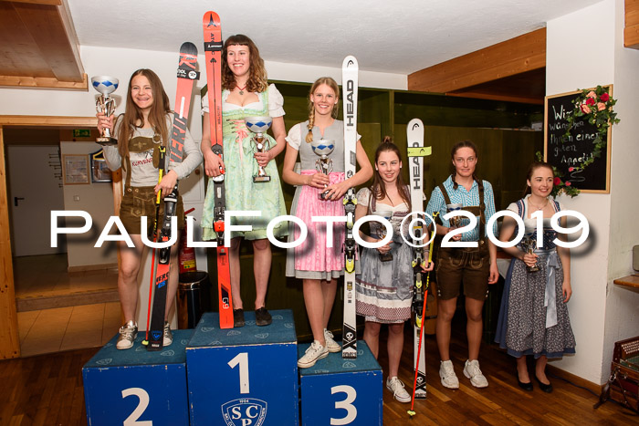 Ländervergleich Bayern-Tirol-Südtirol RS 2019