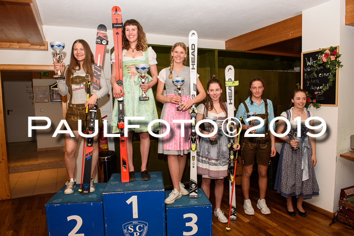 Ländervergleich Bayern-Tirol-Südtirol RS 2019