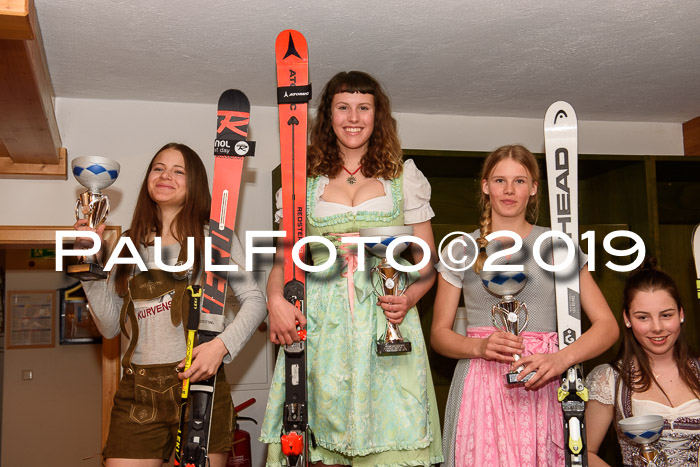 Ländervergleich Bayern-Tirol-Südtirol RS 2019