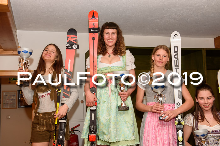 Ländervergleich Bayern-Tirol-Südtirol RS 2019