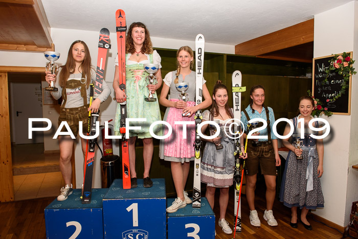 Ländervergleich Bayern-Tirol-Südtirol RS 2019