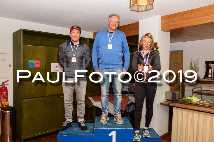 Ländervergleich Bayern-Tirol-Südtirol RS 2019