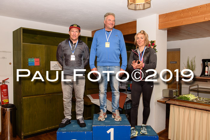 Ländervergleich Bayern-Tirol-Südtirol RS 2019
