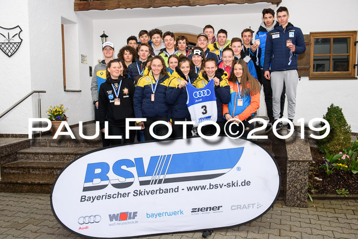 Ländervergleich Bayern-Tirol-Südtirol RS 2019