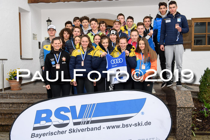 Ländervergleich Bayern-Tirol-Südtirol RS 2019