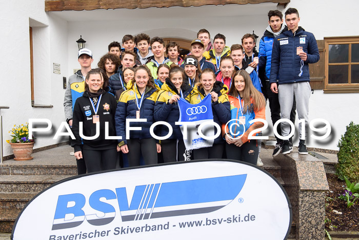 Ländervergleich Bayern-Tirol-Südtirol RS 2019