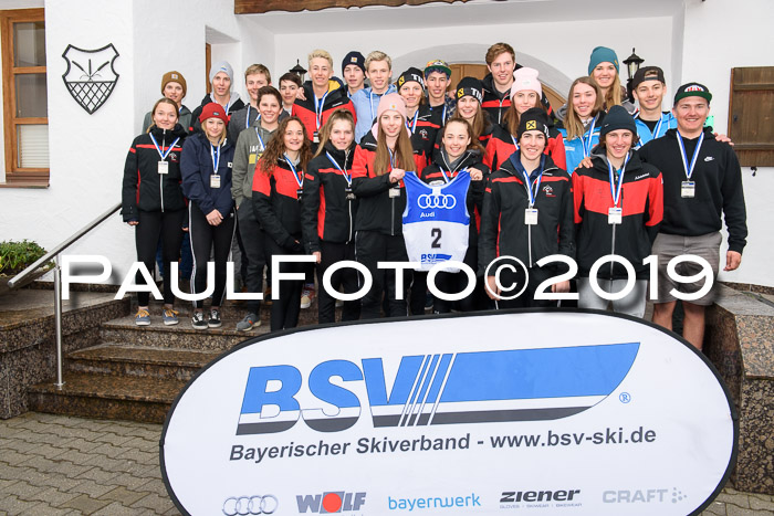 Ländervergleich Bayern-Tirol-Südtirol RS 2019