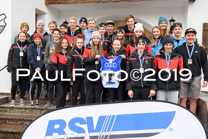 Ländervergleich Bayern-Tirol-Südtirol RS 2019