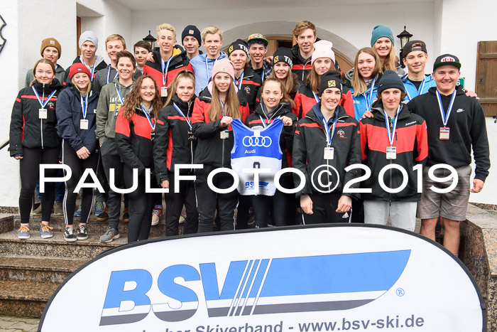 Ländervergleich Bayern-Tirol-Südtirol RS 2019