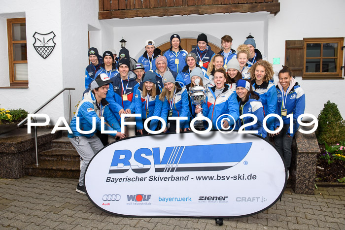 Ländervergleich Bayern-Tirol-Südtirol RS 2019