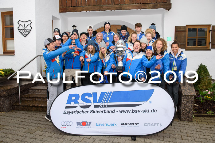 Ländervergleich Bayern-Tirol-Südtirol RS 2019