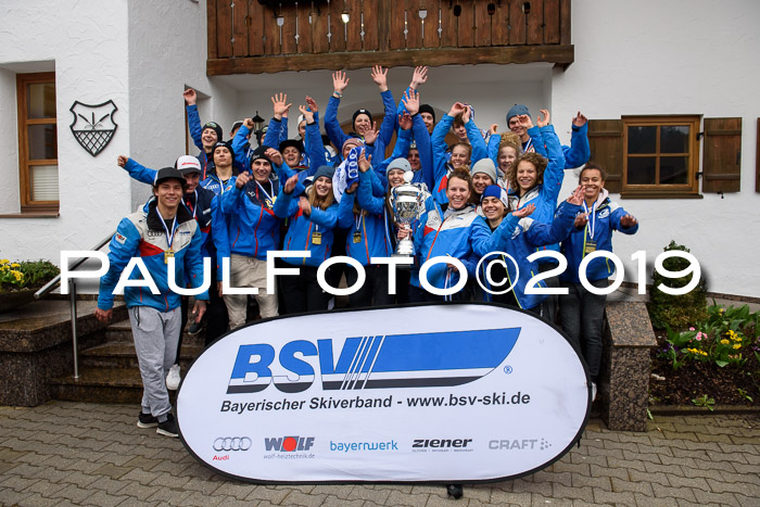 Ländervergleich Bayern-Tirol-Südtirol RS 2019