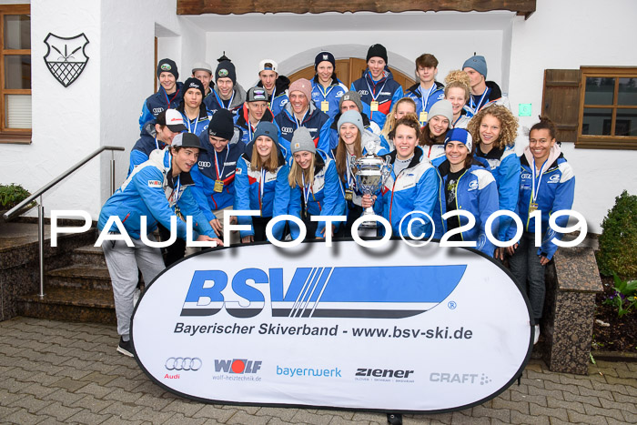 Ländervergleich Bayern-Tirol-Südtirol RS 2019