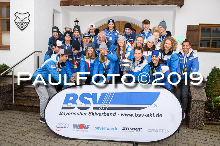 Ländervergleich Bayern-Tirol-Südtirol RS 2019