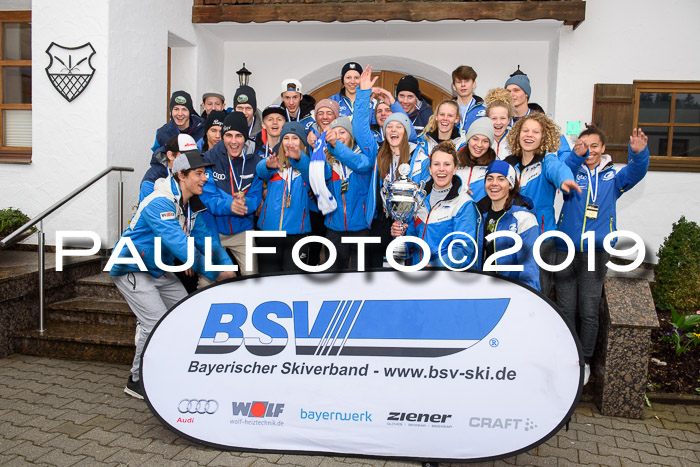 Ländervergleich Bayern-Tirol-Südtirol RS 2019