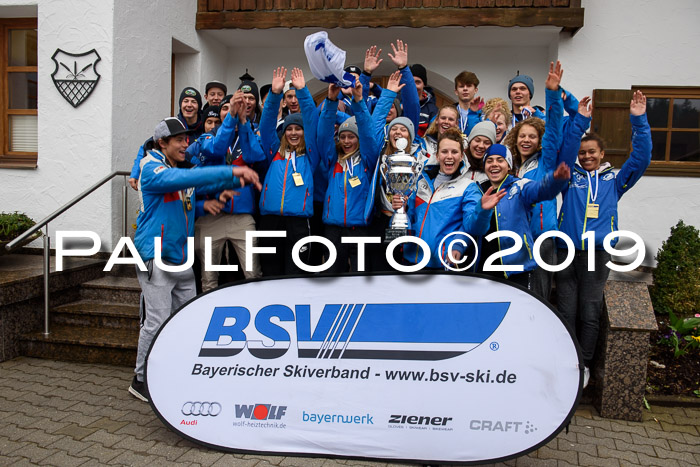 Ländervergleich Bayern-Tirol-Südtirol RS 2019