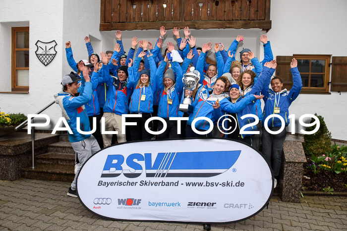 Ländervergleich Bayern-Tirol-Südtirol RS 2019