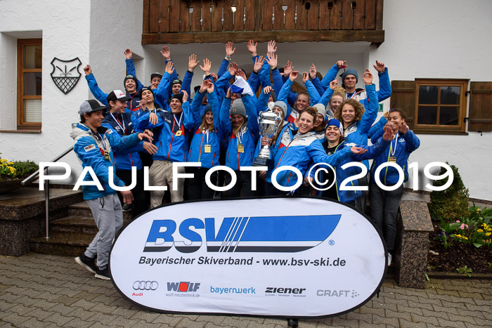 Ländervergleich Bayern-Tirol-Südtirol RS 2019