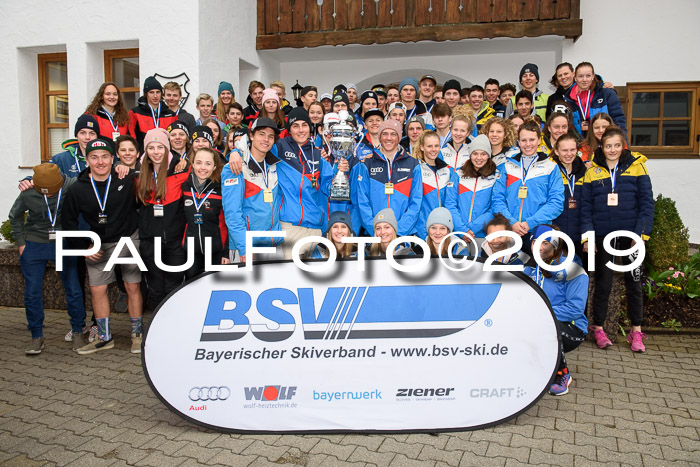Ländervergleich Bayern-Tirol-Südtirol RS 2019