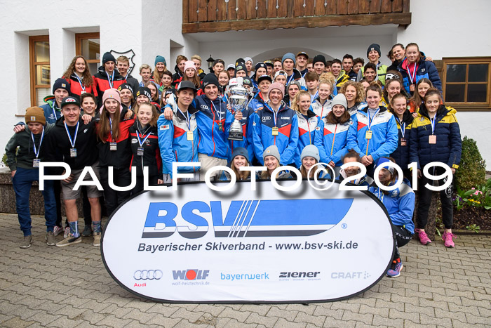 Ländervergleich Bayern-Tirol-Südtirol RS 2019
