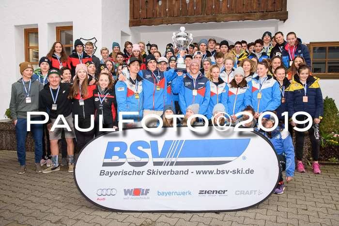 Ländervergleich Bayern-Tirol-Südtirol RS 2019