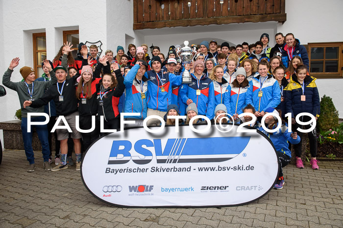 Ländervergleich Bayern-Tirol-Südtirol RS 2019
