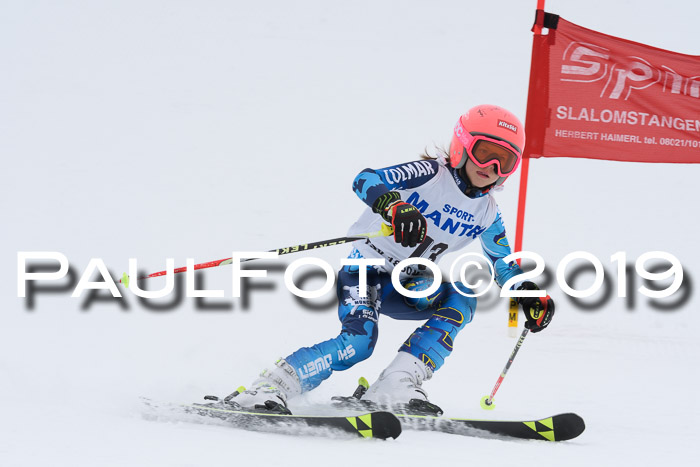 SVM U8/U10 Rennserie RS 13.04.2019