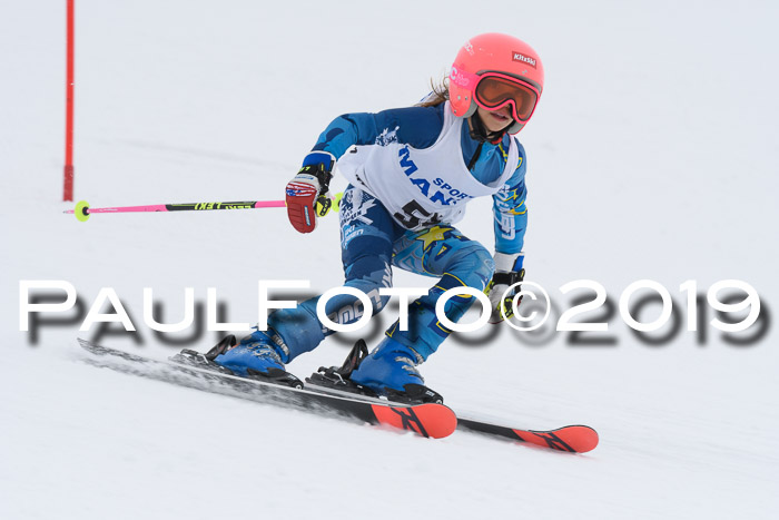 SVM U8/U10 Rennserie RS 13.04.2019