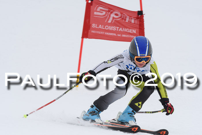 SVM U8/U10 Rennserie RS 13.04.2019