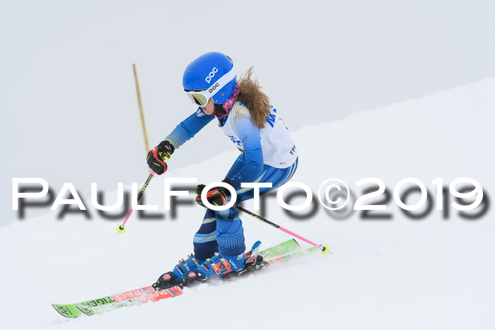 SVM U8/U10 Rennserie RS 13.04.2019