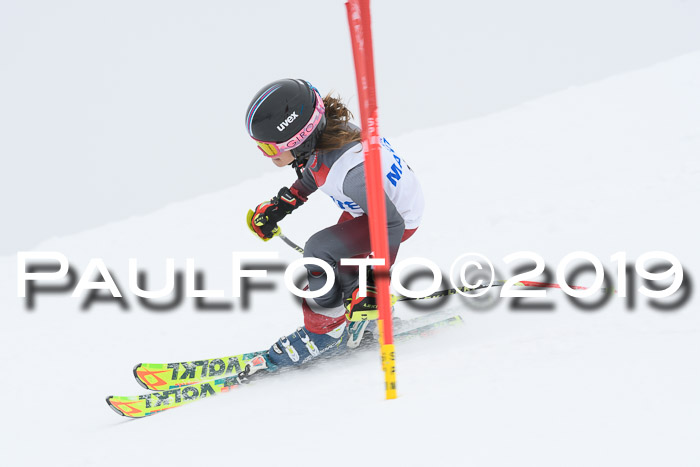 SVM U8/U10 Rennserie RS 13.04.2019