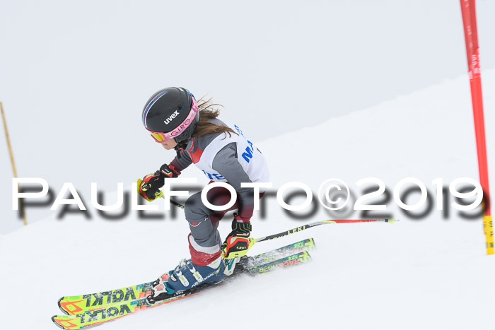 SVM U8/U10 Rennserie RS 13.04.2019