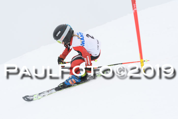 SVM U8/U10 Rennserie RS 13.04.2019