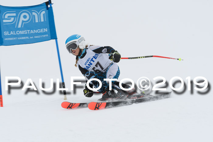 SVM U8/U10 Rennserie RS 13.04.2019