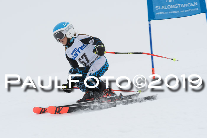 SVM U8/U10 Rennserie RS 13.04.2019