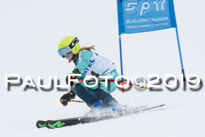 SVM U8/U10 Rennserie RS 13.04.2019