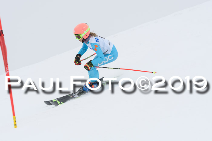 SVM U8/U10 Rennserie RS 13.04.2019